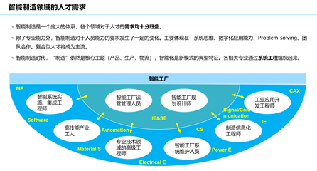 华业长青郝烨江做客创新创业讲座 信息技术开发与运营的深度融合之道