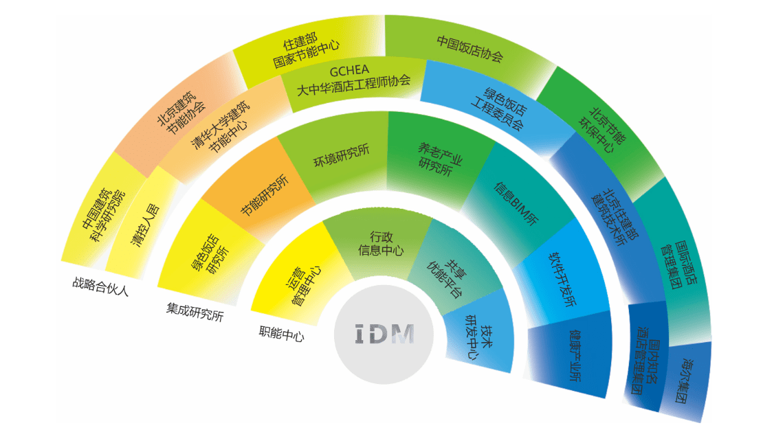 展商推介丨爱创科技——领先的全产业链追溯数字化运营服务商