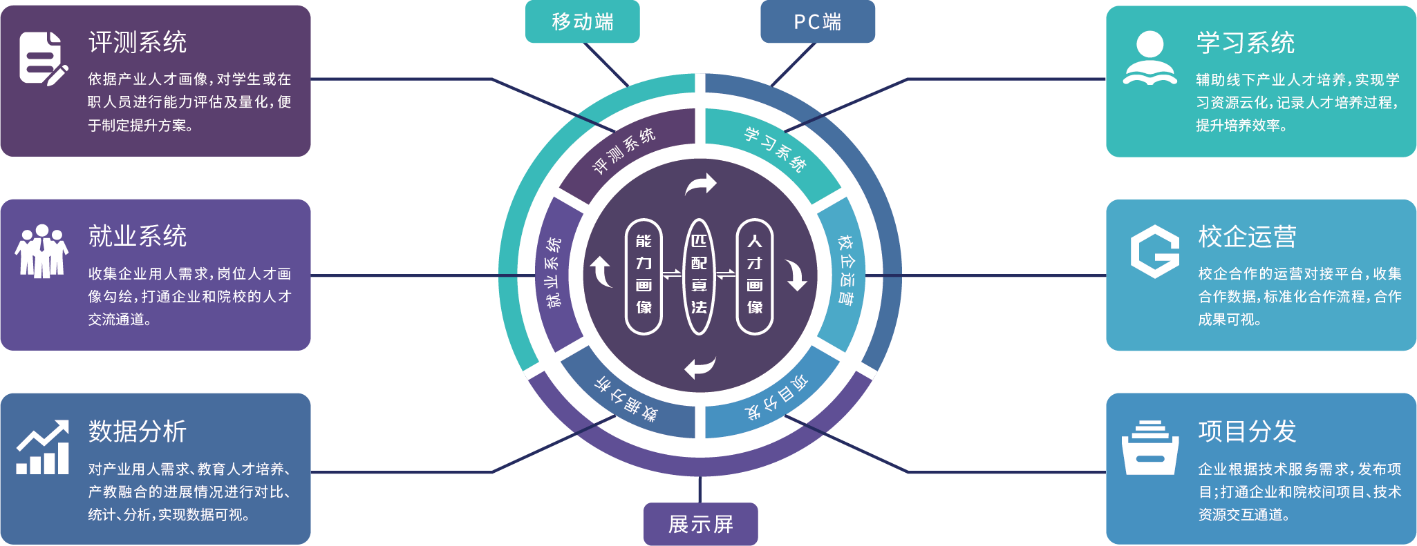 喜讯!国科科技上榜2021年度厦门市重点软件和信息技术服